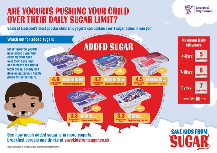 Praise for Liverpool’s public health campaigns